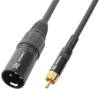 Kabel XLR (m) - RCA (m) 8m